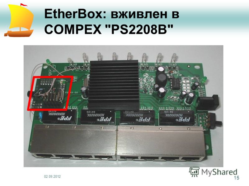 02.09.2012 15 EtherBox: вживлен в COMPEX PS2208B