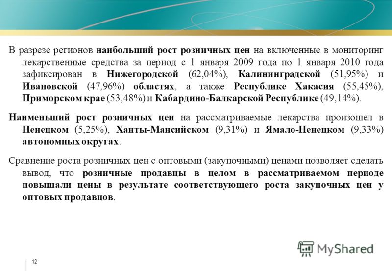 12 В разрезе регионов наибольший рост розничных цен на включенные в мониторинг лекарственные средства за период с 1 января 2009 года по 1 января 2010 года зафиксирован в Нижегородской (62,04%), Калининградской (51,95%) и Ивановской (47,96%) областях,