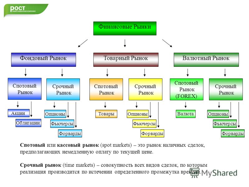 online плетем косички