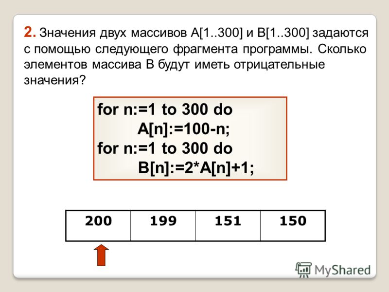 2. Значения двух массивов A[1..300] и B[1..300] задаются с помощью следующего фрагмента программы. Сколько элементов массива B будут иметь отрицательные значения? for n:=1 to 300 do A[n]:=100-n; for n:=1 to 300 do B[n]:=2*A[n]+1; 200199151150