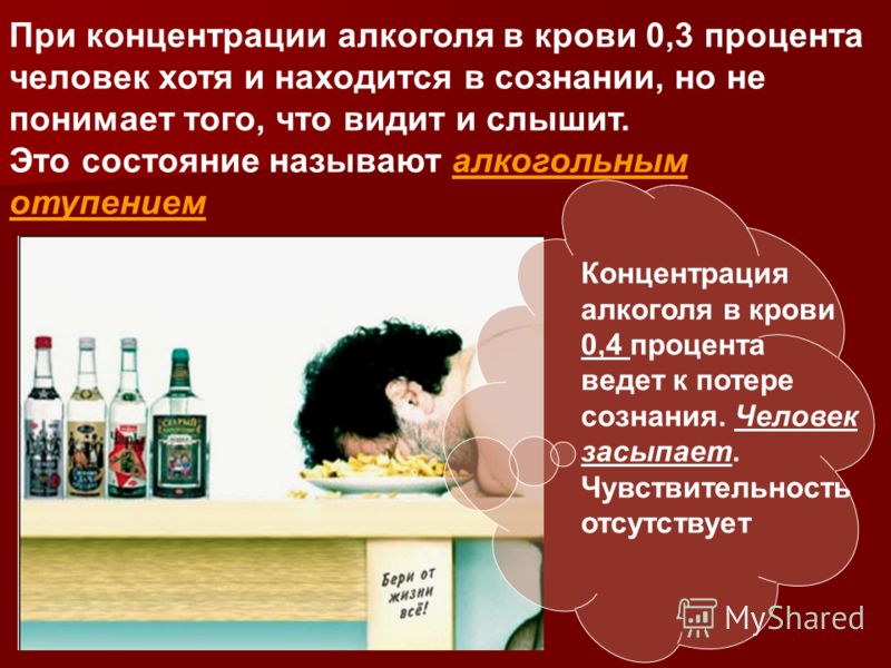 течение Находится в состоянии алкогольного опьянения неодобрительное молчание