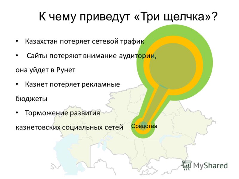 Казахстан потеряет сетевой трафик Сайты потеряют внимание аудитории, она уйдет в Рунет Казнет потеряет рекламные бюджеты Торможение развития казнетовских социальных сетей К чему приведут «Три щелчка»? Средства
