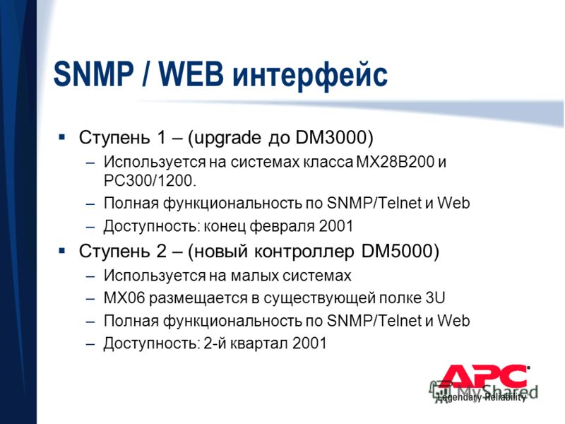 SNMP / WEB интерфейс Ступень 1 – (upgrade до DM3000) –Используется на системах класса MX28B200 и PC300/1200. –Полная функциональность по SNMP/Telnet и Web –Доступность: конец февраля 2001 Ступень 2 – (новый контроллер DM5000) –Используется на малых с