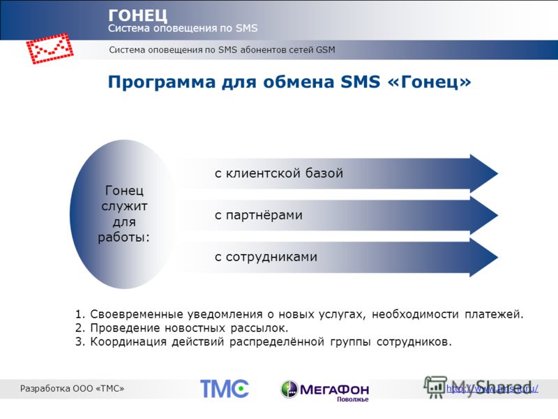 Система оповещения по SMS абонентов сетей GSM ГОНЕЦ Система оповещения по SMS Разработка ООО «ТМС»http://www.tms-it.ru/ с клиентской базой Программа для обмена SMS «Гонец» с партнёрами с сотрудниками Гонец служит для работы: 1. Своевременные уведомле