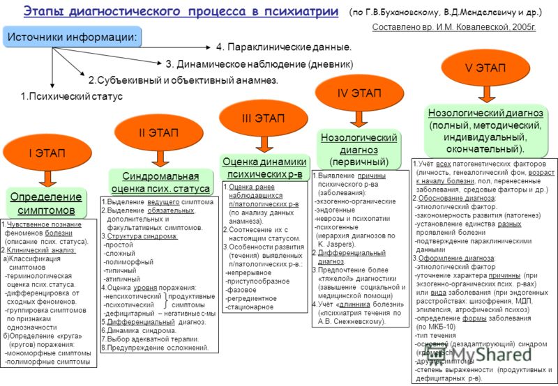 Пирсинг пупка: украшения, виды, заживление и уход после ПИРСИНГ ПУПКА, украшения для пирсинга пупка - Интернет