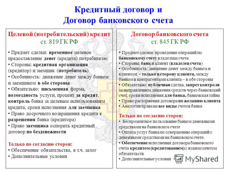 Временные счета статья гк рф Временные счета статья гк рф