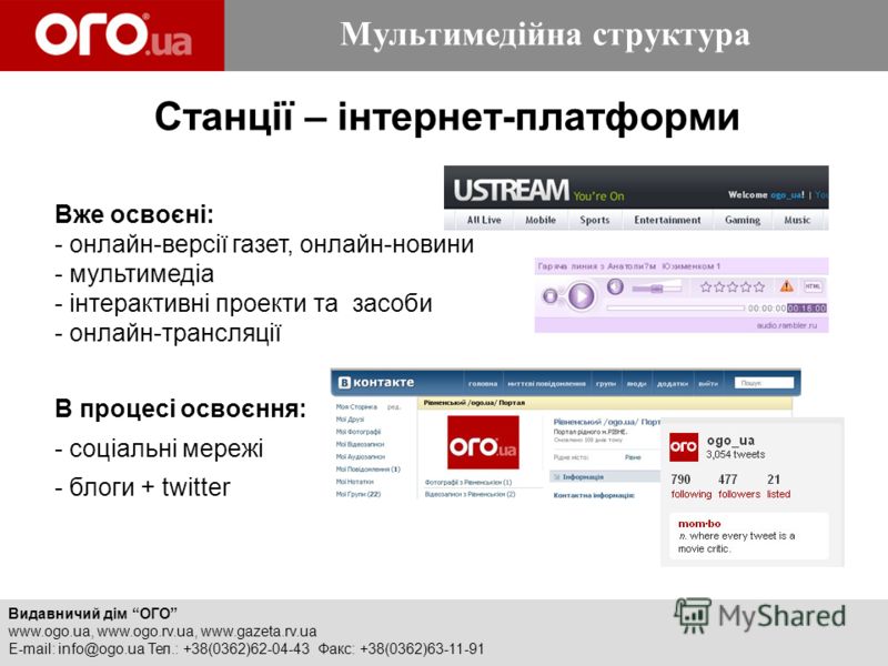 Станції – інтернет-платформи Видавничий дім ОГО www.ogo.ua, www.ogo.rv.ua, www.gazeta.rv.ua E-mail: info@ogo.ua Тел.: +38(0362)62-04-43 Факс: +38(0362)63-11-91 Мультимедійна структура Вже освоєні: - онлайн-версії газет, онлайн-новини - мультимедіа - 