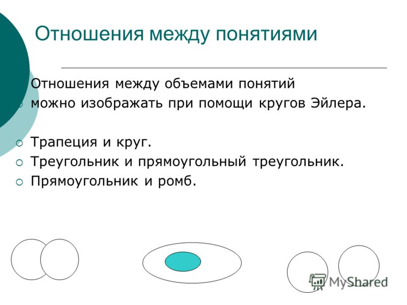Отношение между ромбом и квадратом Отношение между ромбом и квадратом