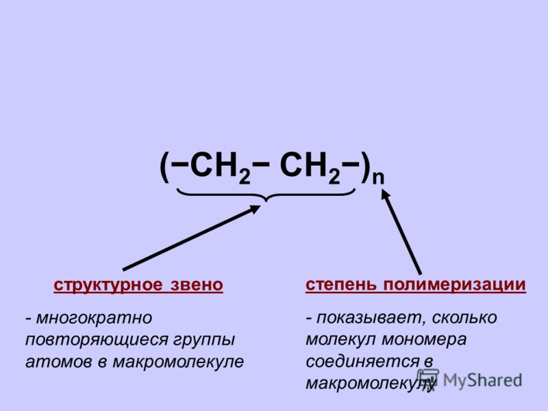 (CH 2 CH 2 ) n степень полимеризации - показывает, сколько молекул мономера соединяется в макромолекулу структурное звено - многократно повторяющиеся группы атомов в макромолекуле
