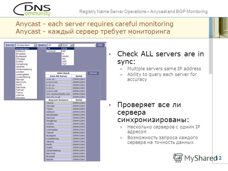 Registry Name Server Operations – Anycast and BGP Monitoring 12 Anycast - each server requires careful monitoring Anycast - каждый сервер требует мониторинга Check ALL servers are in sync: > Multiple servers same IP address > Ability to query each se