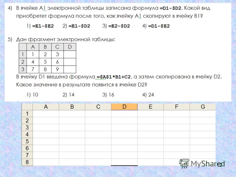 Запись формулы в ячейке электронной таблицы