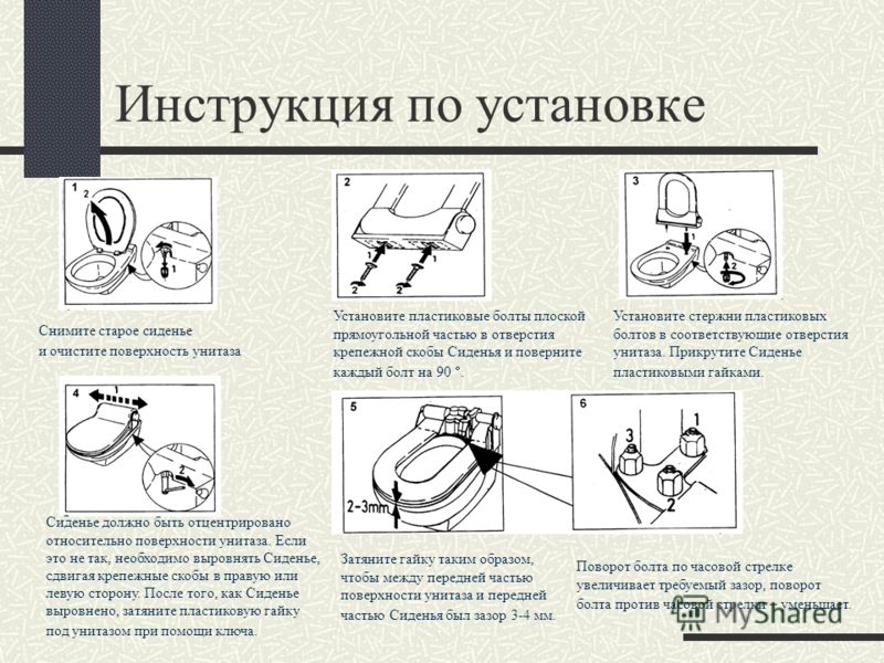 Подготовка к установке унитаза самостоятельно