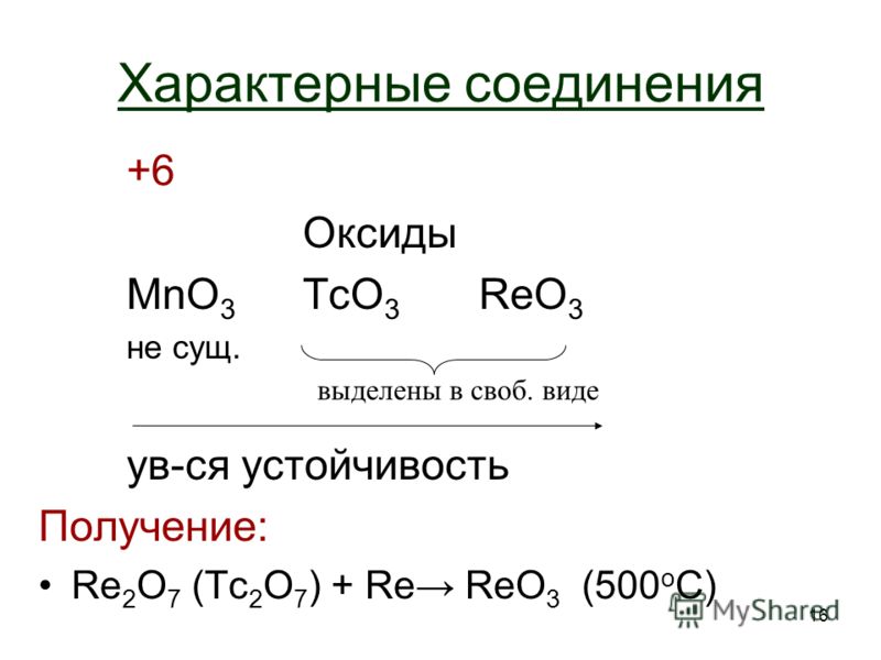 16 Характерные соединения +6 Оксиды MnO 3 TcO 3 ReO 3 не сущ. ув-ся устойчивость Получение: Re 2 O 7 (Tc 2 O 7 ) + Re ReO 3 (500 o C) выделены в своб. виде