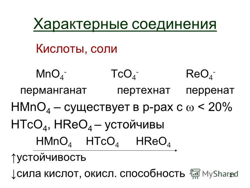 21 Характерные соединения Кислоты, соли MnO 4 - TcO 4 - ReO 4 - перманганат пертехнатперренат HMnO 4 – существует в р-рах с < 20% HTcO 4, HReO 4 – устойчивы HMnO 4 HTcO 4 HReO 4 устойчивость сила кислот, окисл. способность