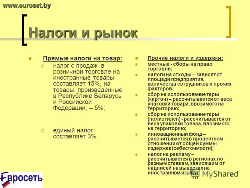 База Магазинов Беларуси База Магазинов Беларуси