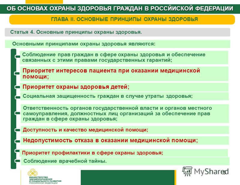 [PUNIQRANDLINE-(au-dating-names.txt) 63 Охрана здоровья граждан рф реферат 9128