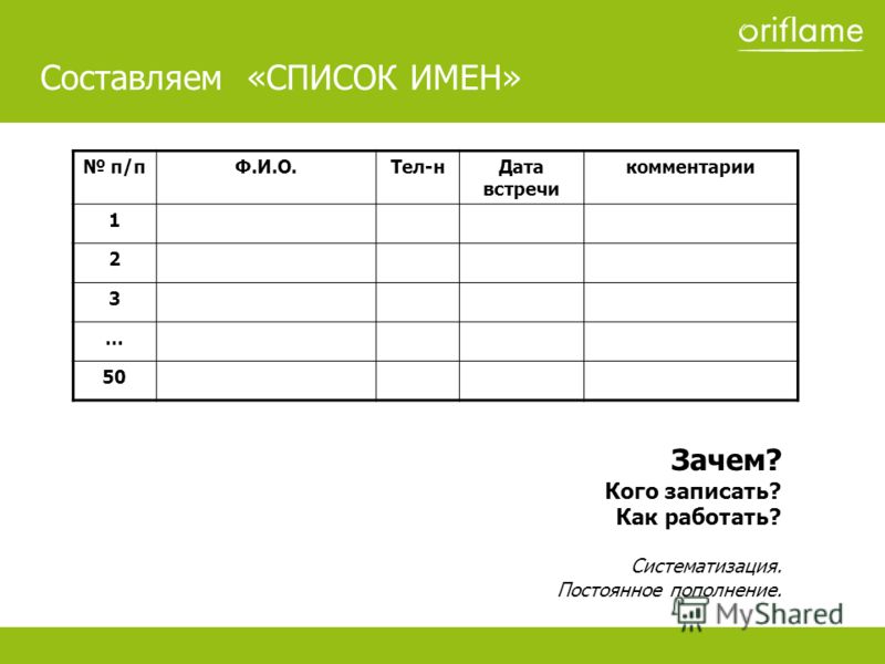 бланк заказа для клиента орифлейм