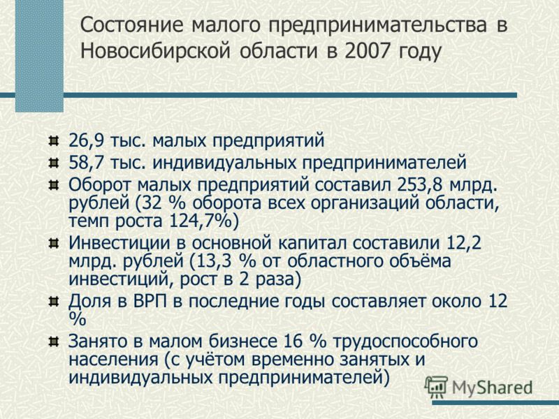 Состояние малого предпринимательства в Новосибирской области в 2007 году 26,9 тыс. малых предприятий 58,7 тыс. индивидуальных предпринимателей Оборот малых предприятий составил 253,8 млрд. рублей (32 % оборота всех организаций области, темп роста 124