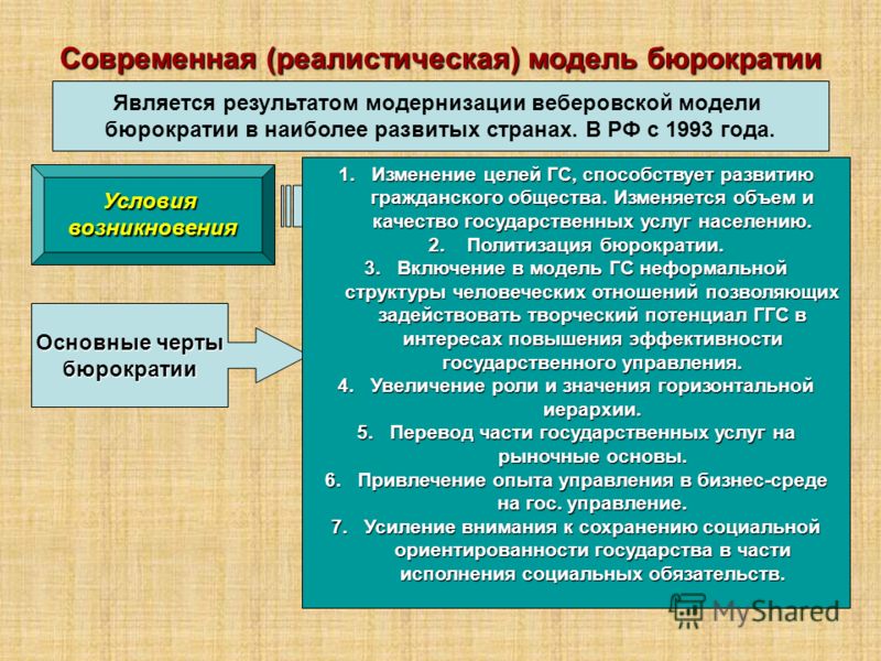 ВЗГЛЯД / Представлен проект нового цирка на проспекте Вернадского :: Фоторепорта