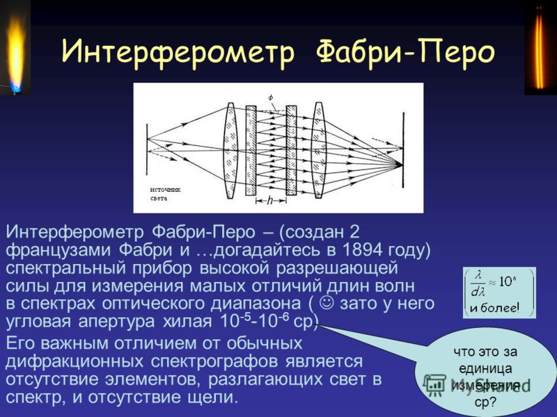 Интерферометр Фабри-Перо Интерферометр Фабри-Перо – (создан 2 французами Фабри и …догадайтесь в 1894 году) спектральный прибор высокой разрешающей силы для измерения малых отличий длин волн в спектрах оптического диапазона ( зато у него угловая аперт