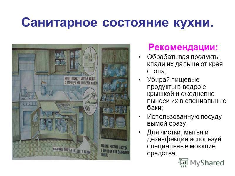 Презентация интерьера кухни 5 класс Презентация интерьера кухни 5 класс
