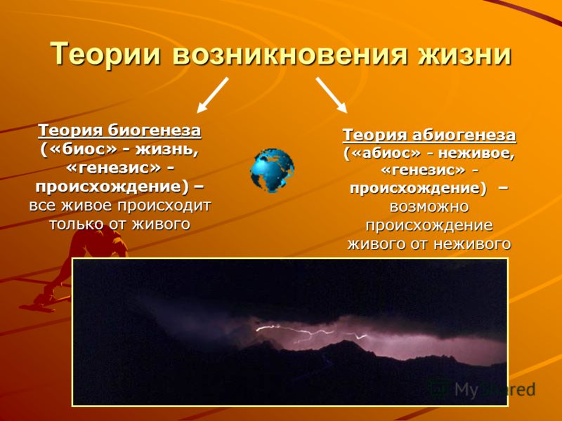 Теория абиогенеза абиос неживое Теория абиогенеза абиос неживое