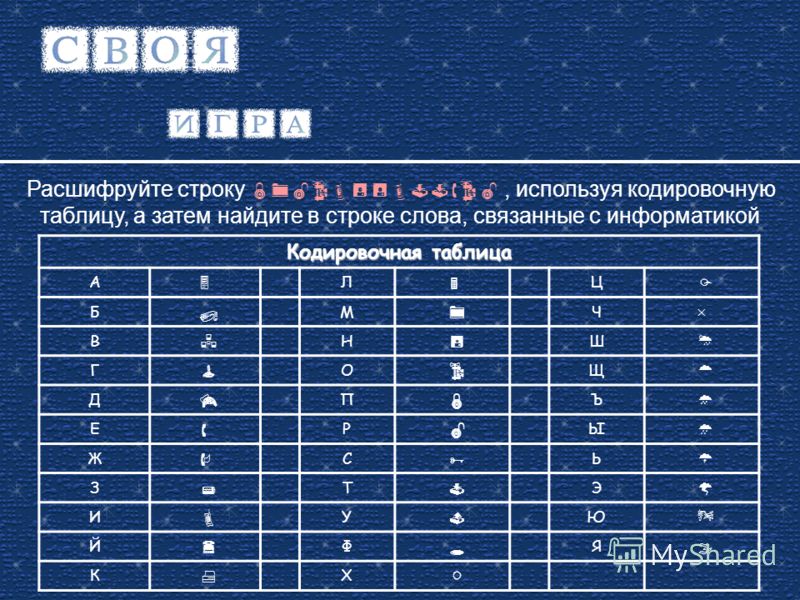 Презентация По Битлз На Русском С Музыкой Презентация По Битлз На Русском С Музыкой