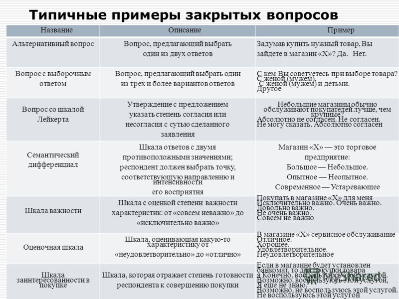 примеры организованной экономической преступности