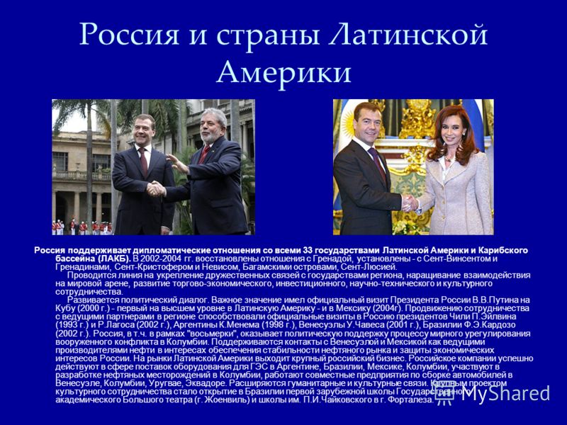 Отношения России С Государствами Ближнего Зарубежья Презентация