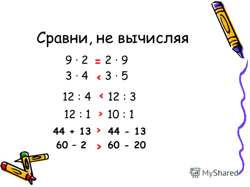 Сравни, не вычисляя 9 2 2 9 = 3 4 3 5 < 12 : 4 12 : 3 < 12 : 1 10 : 1 > 44 + 13 44 - 13 > 60 – 2 60 - 20 >