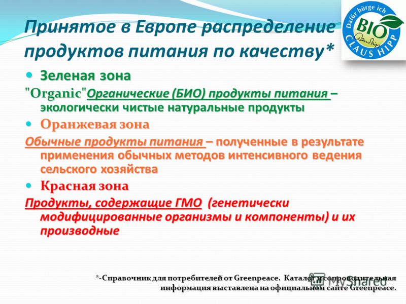 Принятое в Европе распределение продуктов питания по качеству* Зеленая зона Зеленая зона 