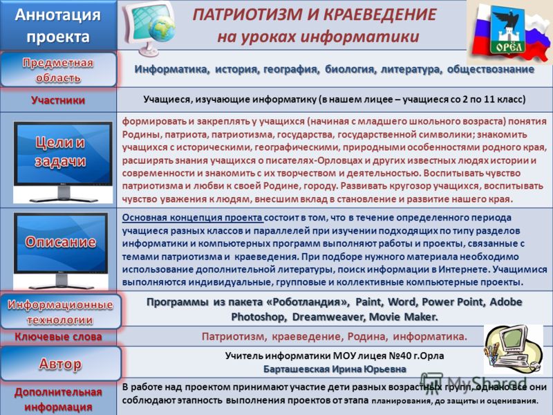 11 биологии классов презентация уроку к