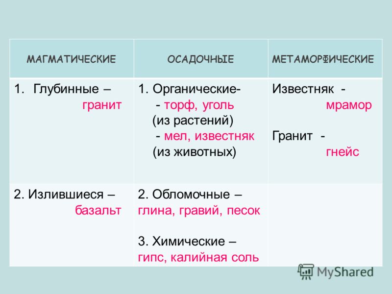 Математика для 2 класса примеры и задачи
