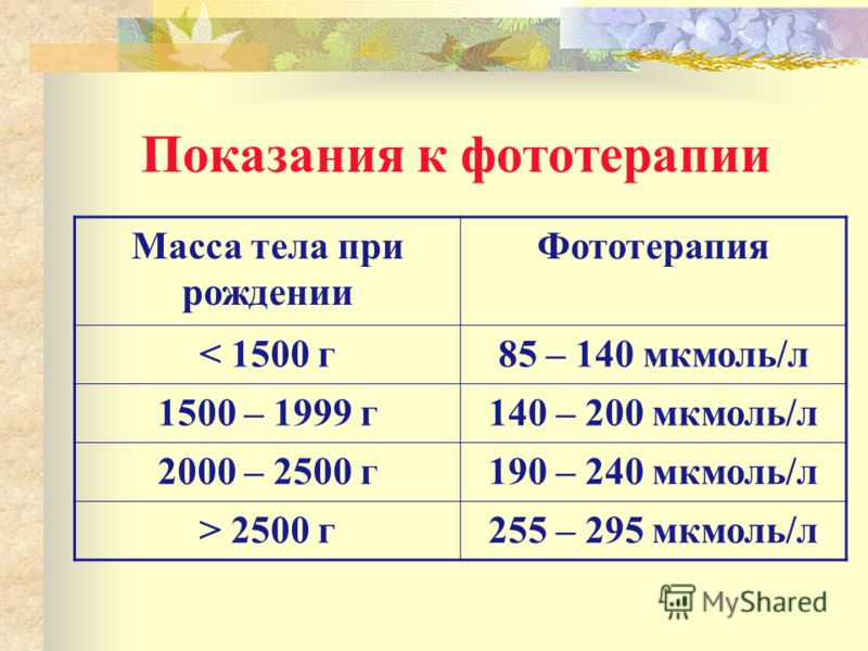энтеросорбенты для очищения кишечника энтеросорбенты для очищения кишечника
