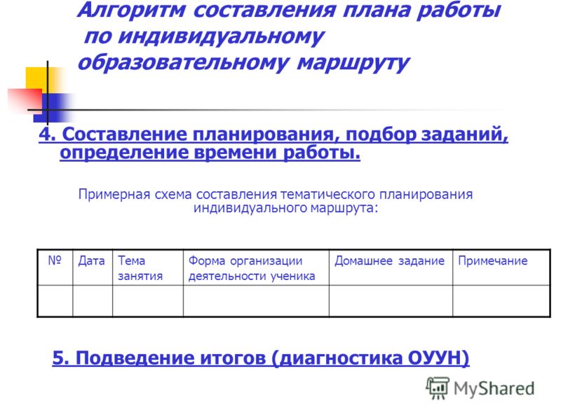 Колчак Александр Васильевич Каркасный дом своими руками: пошаговая инструкция сборки с