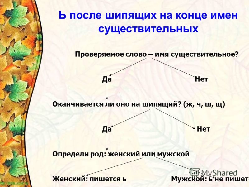 Школы при больницах
