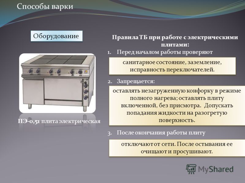 Рецепт блюда из консервированной кукурузы
