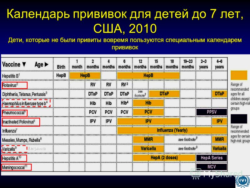 Производственный календарь в 2016 году в рб
