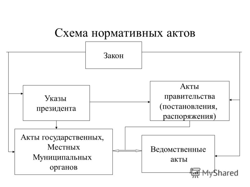 измерение среднего диаметра резьбы цена