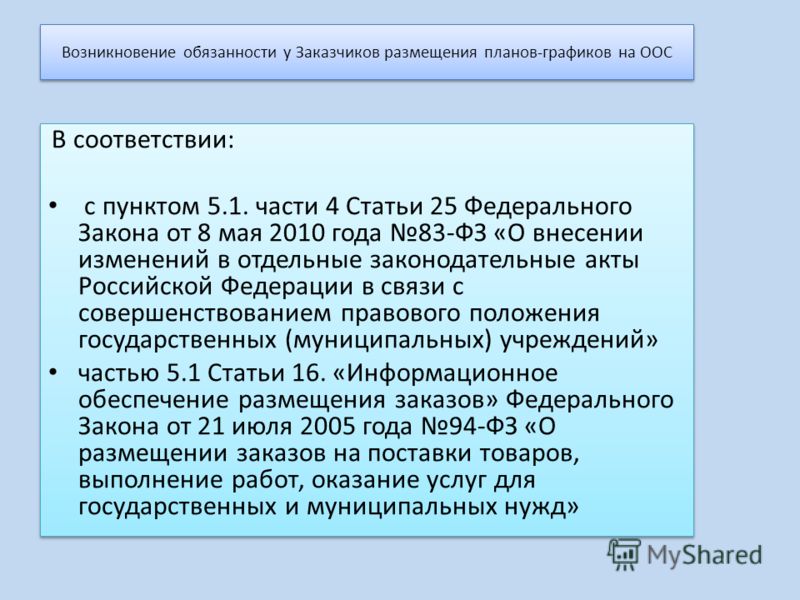 1 ЧАСТИ 1 СТАТЬИ 11 ФЕДЕРАЛЬНОГО ЗАКОНА 1 части 1 статьи 11 федерального закона: