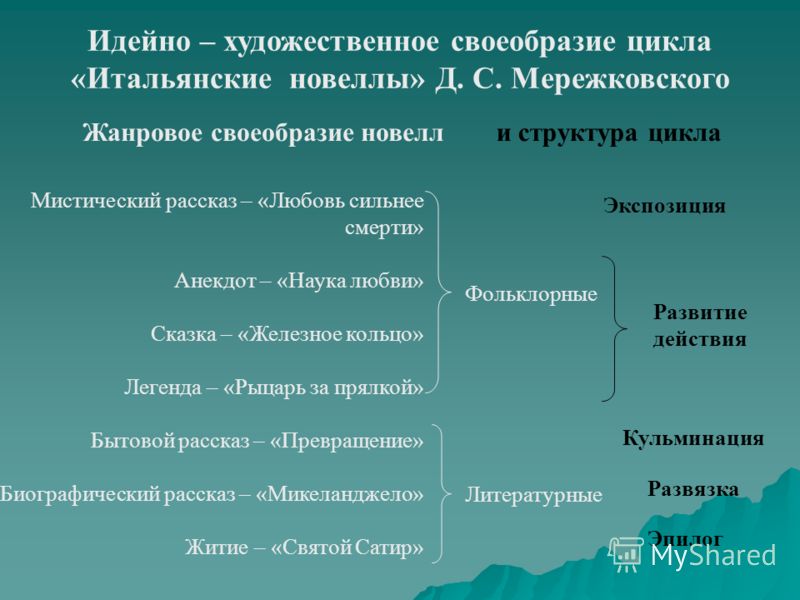 Мистический анекдот Мистический анекдот