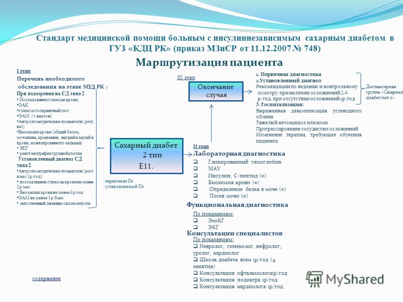 Продукты понижающие сахар в крови для детей