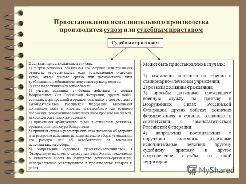какие ожидания я жду от этого курса доклад