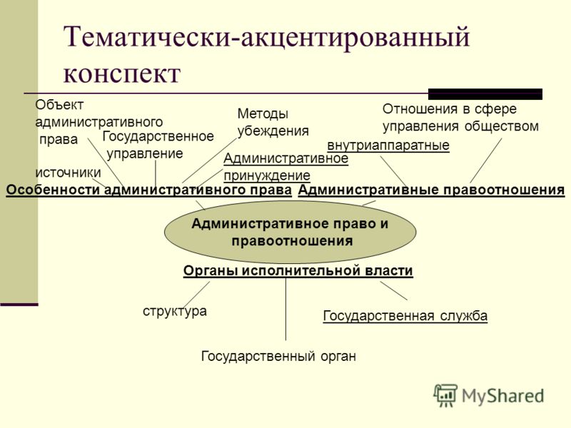 «АДМИНИСТРАТИВНО-ДЕЛИКТНОЕ К ... ЭКЗАМЕНУ ВОПРОСЫ И ДИСЦИПЛИНЕ ПО