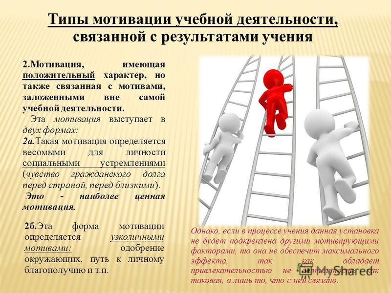 Как связаны деятельность и мотивация человека Как связаны деятельность и мотивация человека