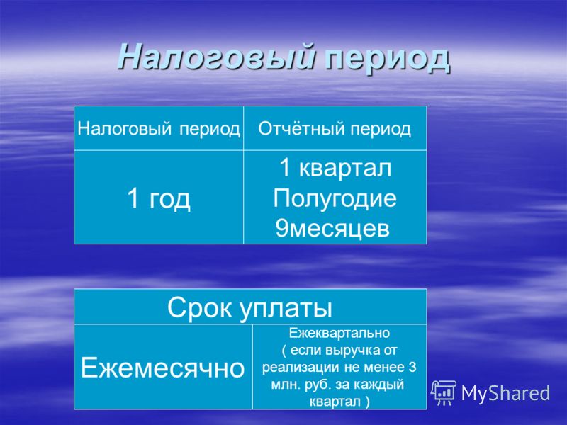 Налог от дохода ценных бумаг являются Налог от дохода ценных бумаг являются
