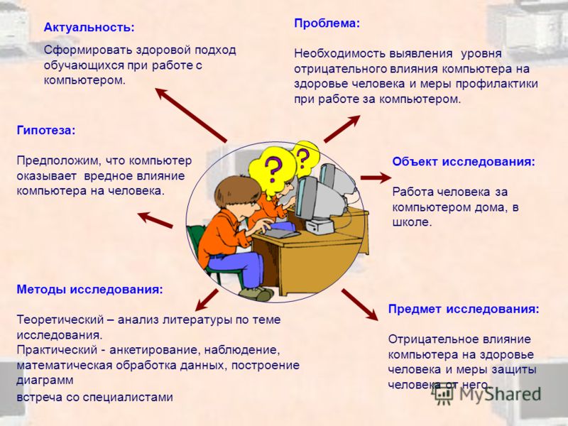 памятка для родителей здоровый образ жизни памятка для родителей здоровый образ жизни