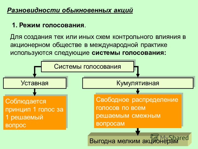 Вязание летние береты схемы Вязание летние береты схемы