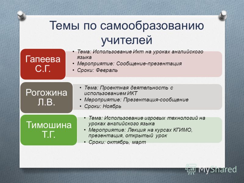 Гордеева Уроки Английского Гордеева Уроки Английского