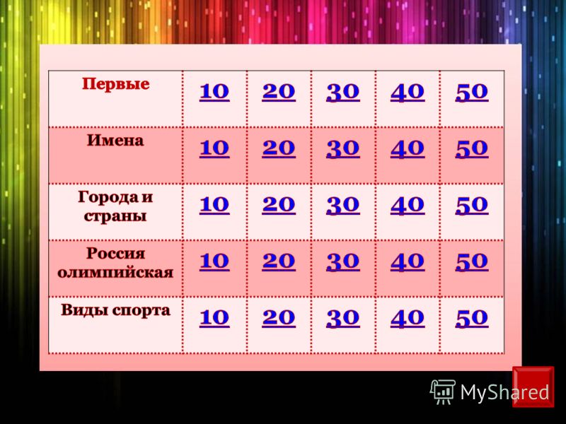 Гиа 9 класс биология тесты